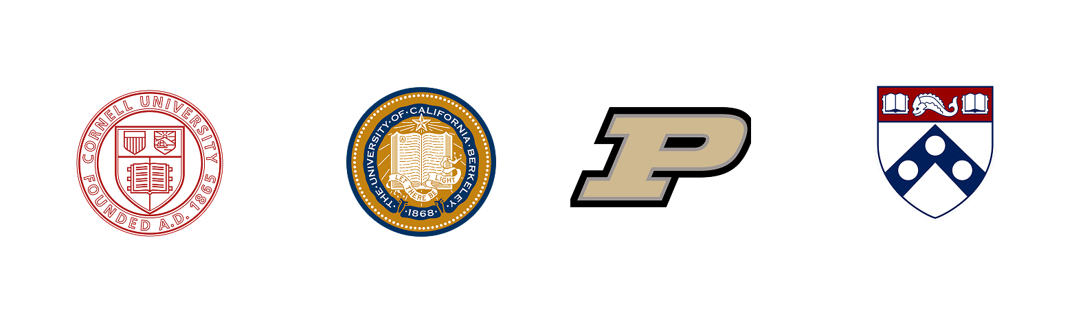 Partner Universities